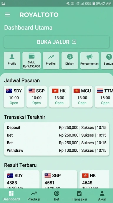 Link Alternatif Terbaik Untuk Akses royaltoto di Indonesia