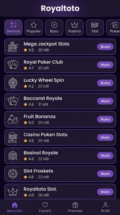 royaltoto | Indeks Aplikasi Populer dan Kanal Uji Terpercaya