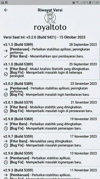 Riwayat Versi royaltoto untuk Pengguna Android